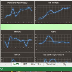 Free Value Investing Spreadsheet