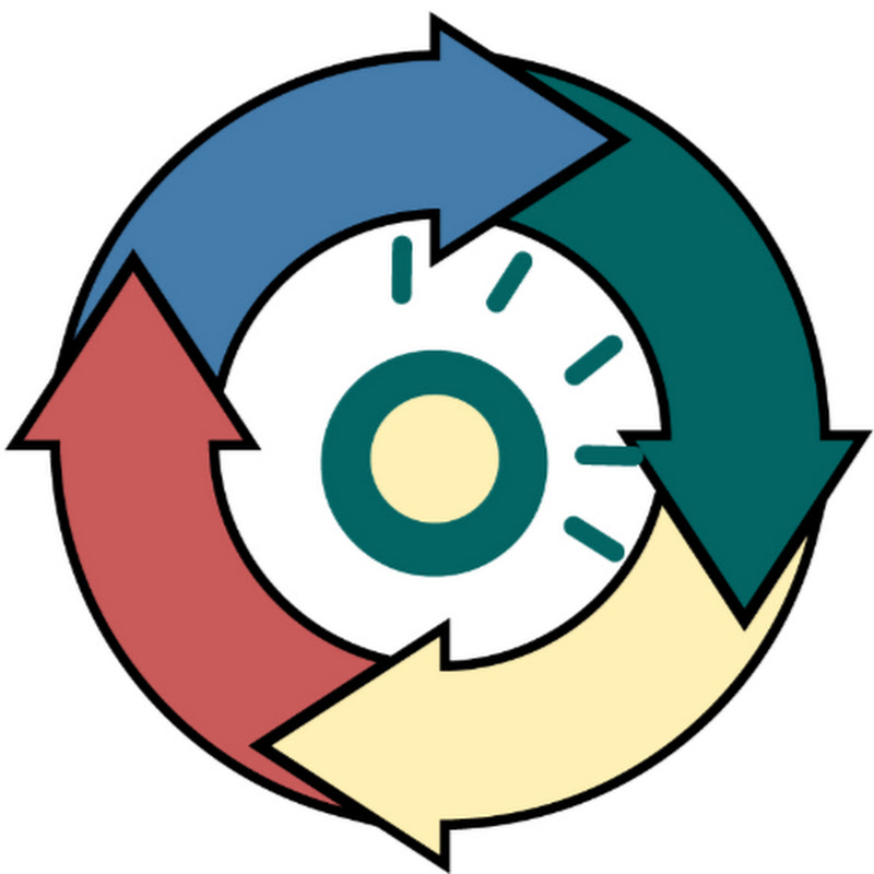 59 Seconds Agile