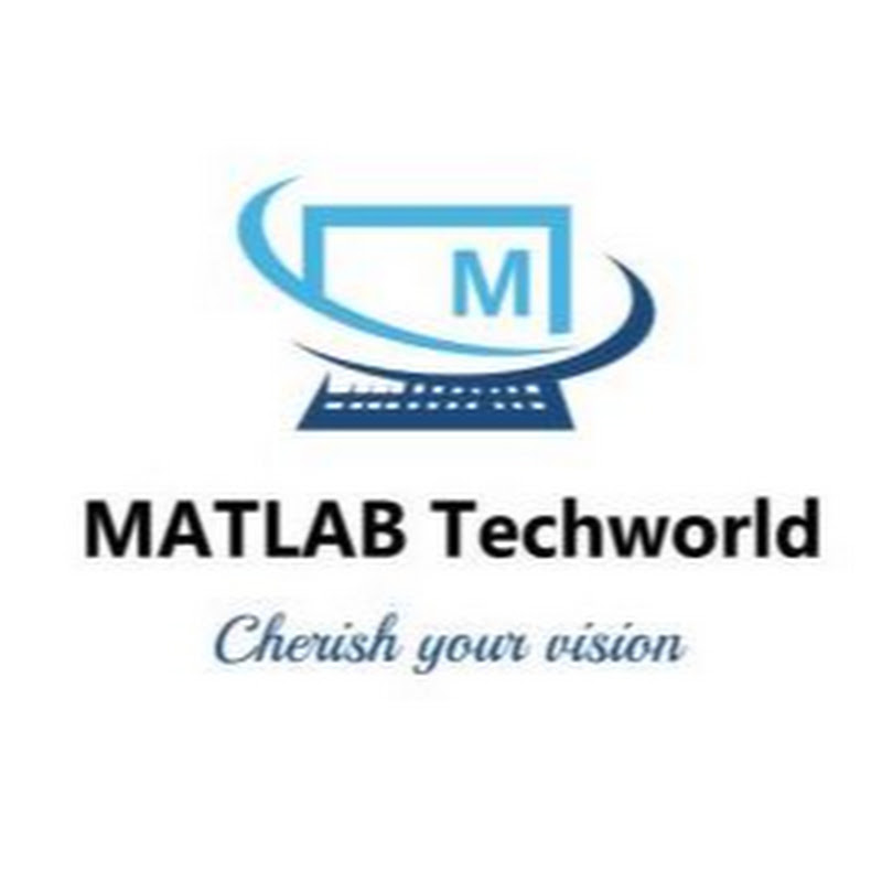 MATLAB Techworld