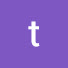 Channel Image