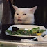 Channel Image