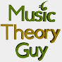 AI Theory Guy logo