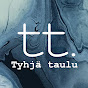 Tyhjä Taulu DIY