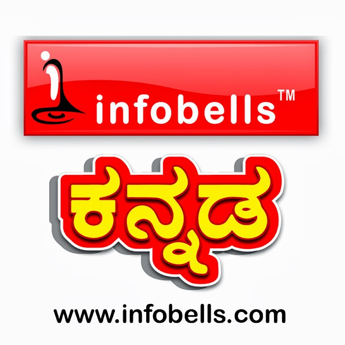 infobells - Kannada Net Worth & Earnings (2025)