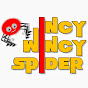 Incy Wincy Spider Nursery Rhymes And Kids Songs Avatar