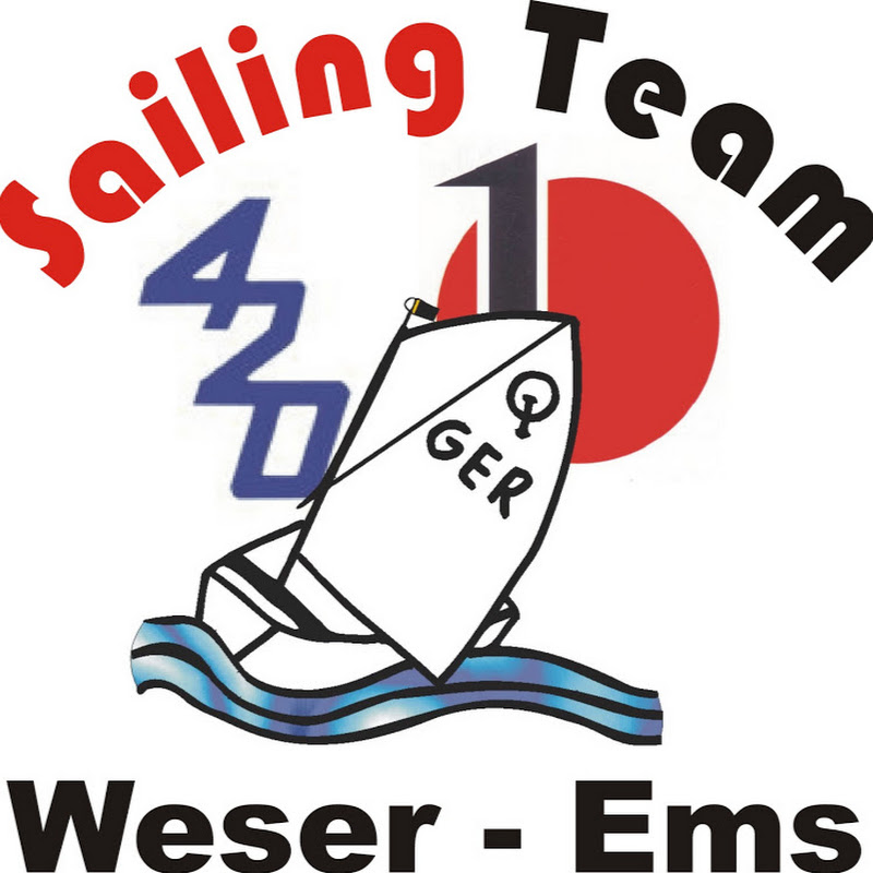 regionalverbandsegelnweser1246