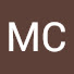 Channel Image
