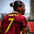 Channel Image