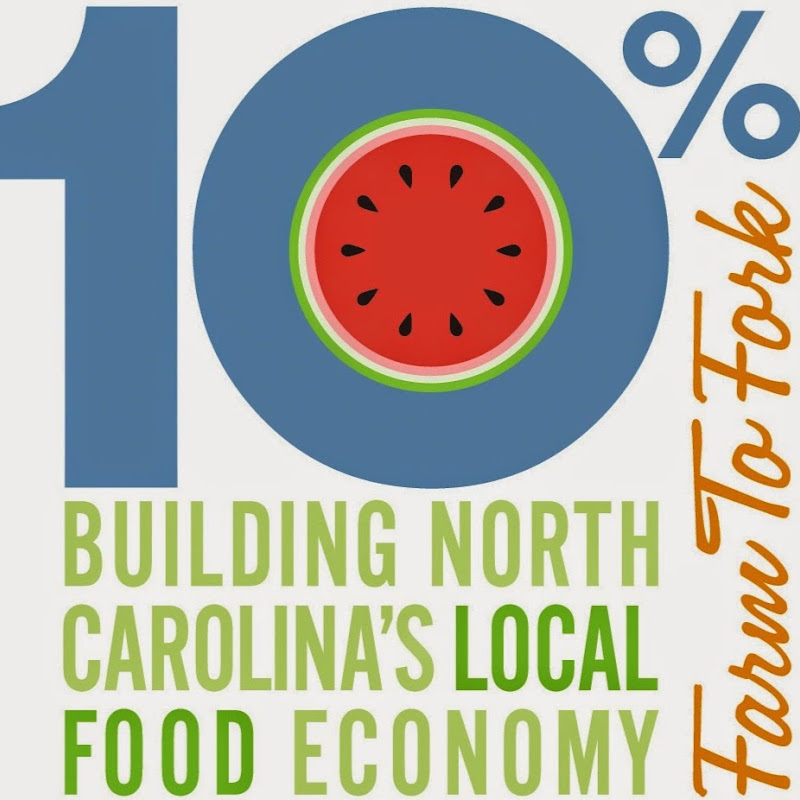 NC10Percent