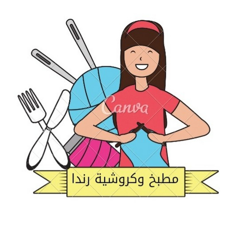 Randa Saeed
