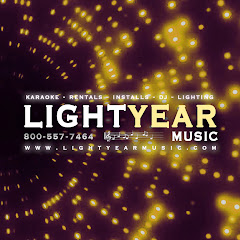 Thumbnail of related channel