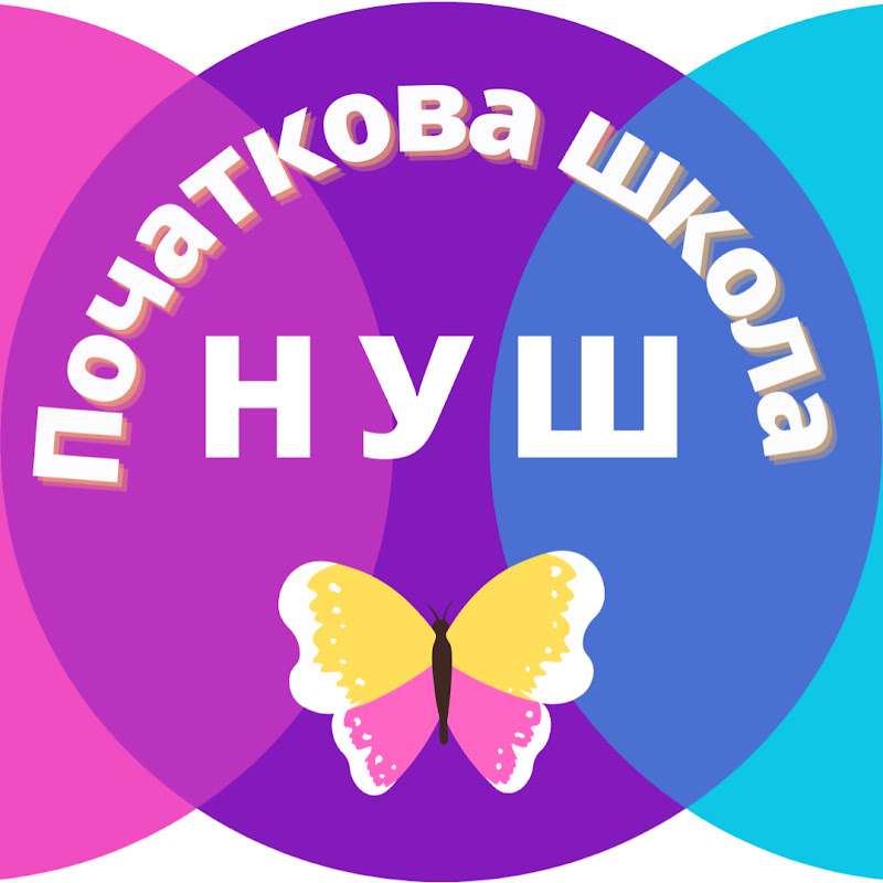 Початкова школа НУШ