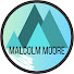 MOZWm1BFUVg-channel-avatar-Malcolm Moore