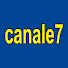 Channel Image