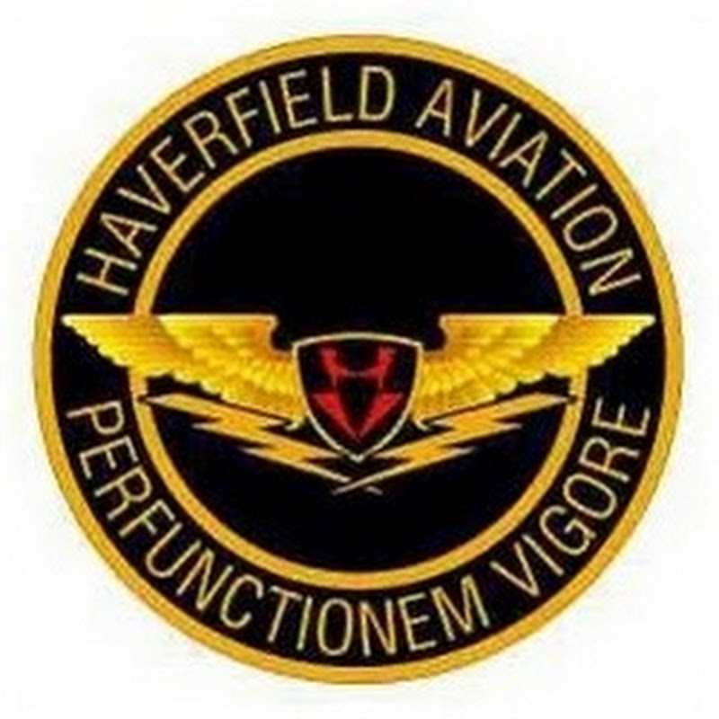 haverfieldintl