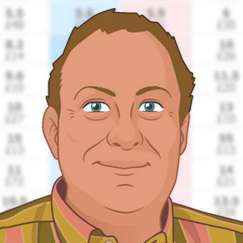 John Preddy