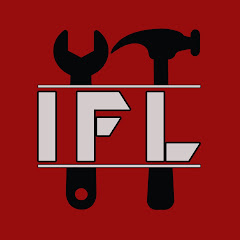 Thumbnail of related channel