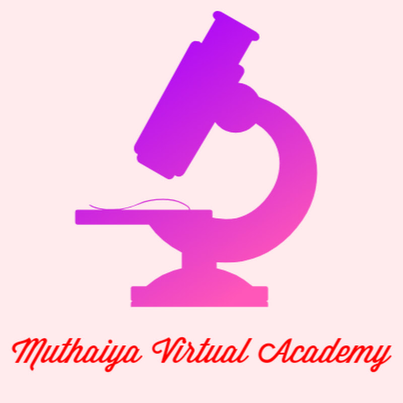 Muthaiya Virtual Academy