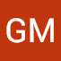 fkGa3fitiII-channel-avatar-GM Fitness