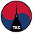 Turin Korea Connection