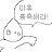 @전다경-y5g