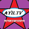 Автор
