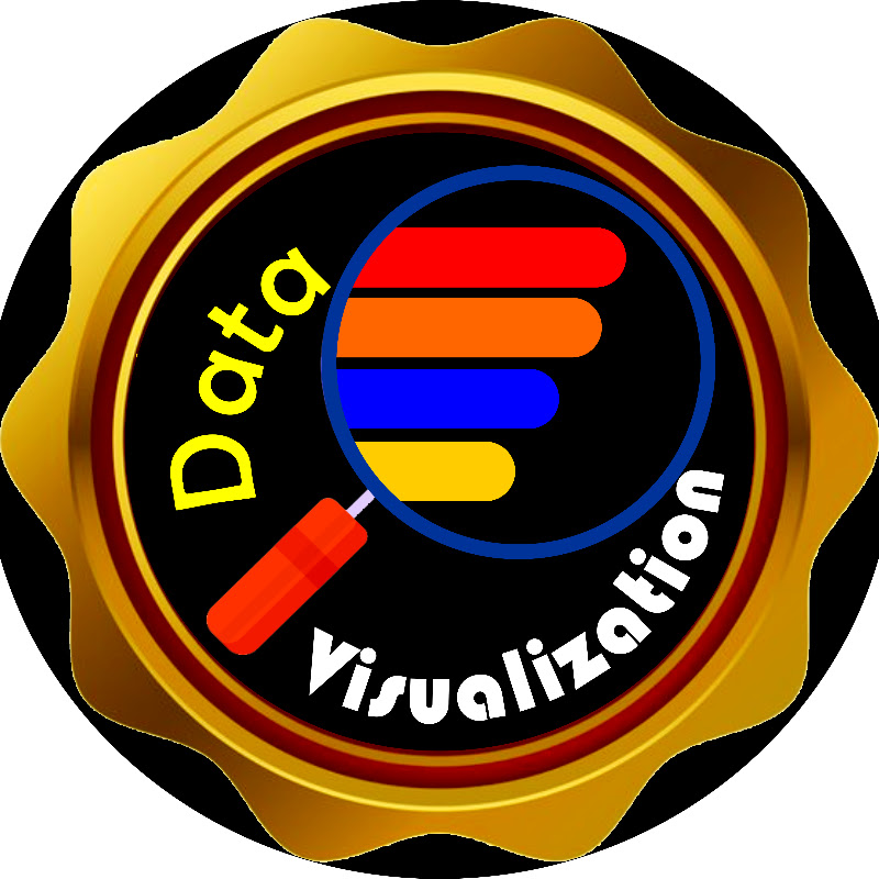 Data Visualization