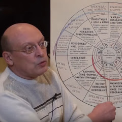 Александр Зараев Гороскопы/Прогнозы/Астрология avatar