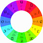 Color Wheel Music Theory logo