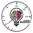 FoJlUbkiaYw-channel-avatar-Turbo Memory