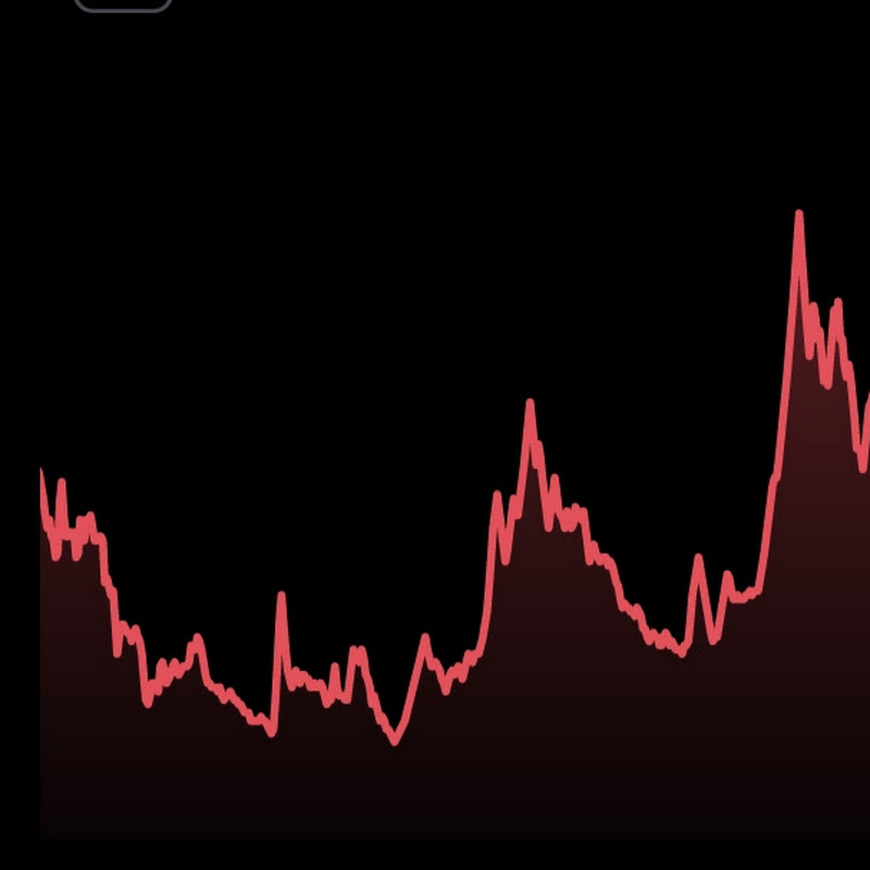 Stock Mind