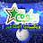 ويكيبيديا المشاهير
