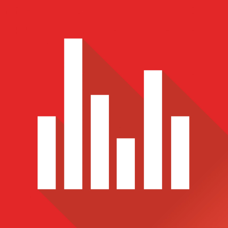 MyTop100Videos
