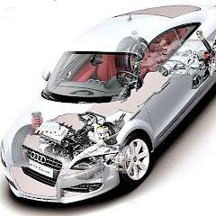 Otomania Turkiye