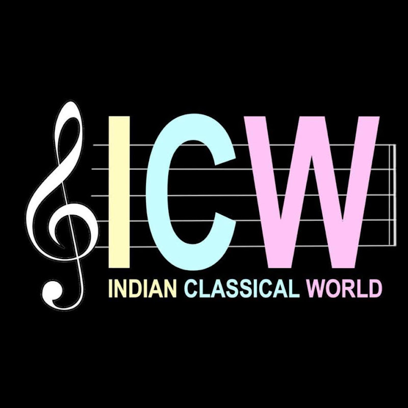 indian classical world