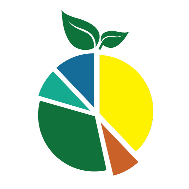 Financial Harvest Wealth Advisors