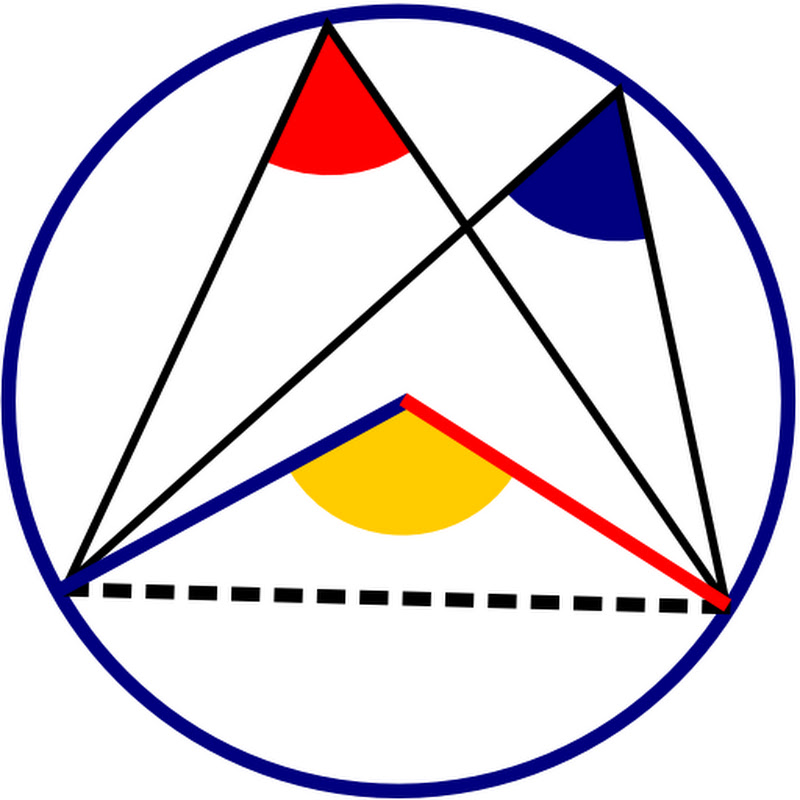 The Aperiodical icon