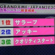 タカタカ寅次郎