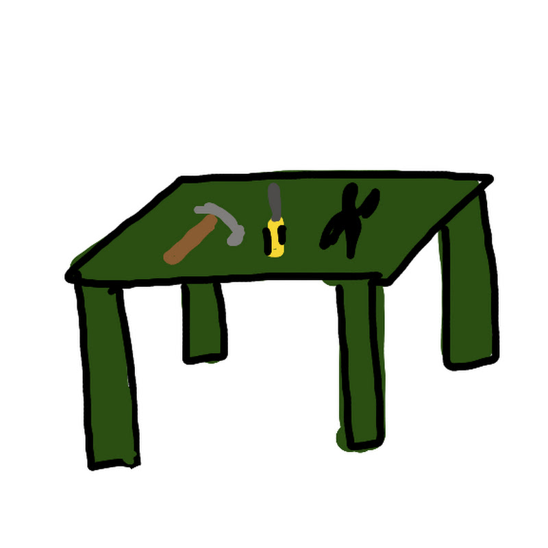 thegreenworkbench