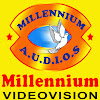 What could Millenniummovieclips buy with $207.7 thousand?