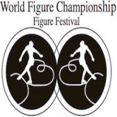 World Figure & Fancy Skating Championships