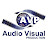 Audio Visual Production Melbourne