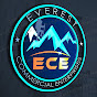 Everest HR