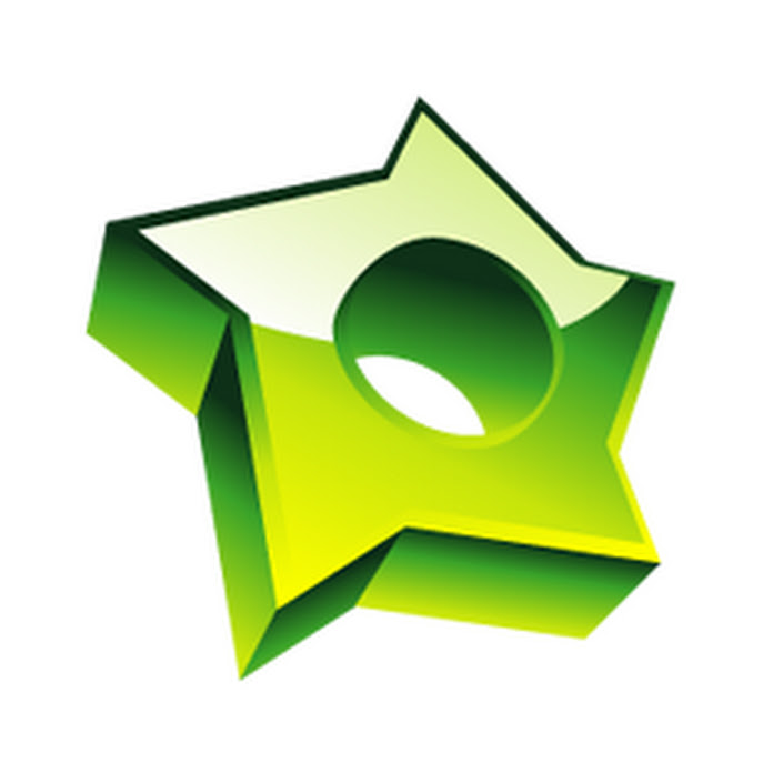 Siasat.pk Net Worth & Earnings (2025)