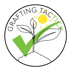 Thumbnail of related channel