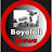 Boyolali News