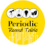 Periodic Round Table logo