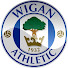 Channel Image