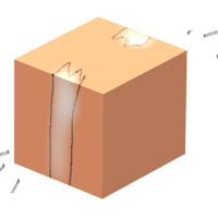 Chatterbox Challenges profile image