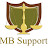 MB Support